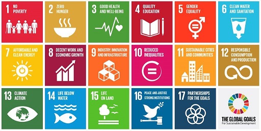 SDG-Grafik