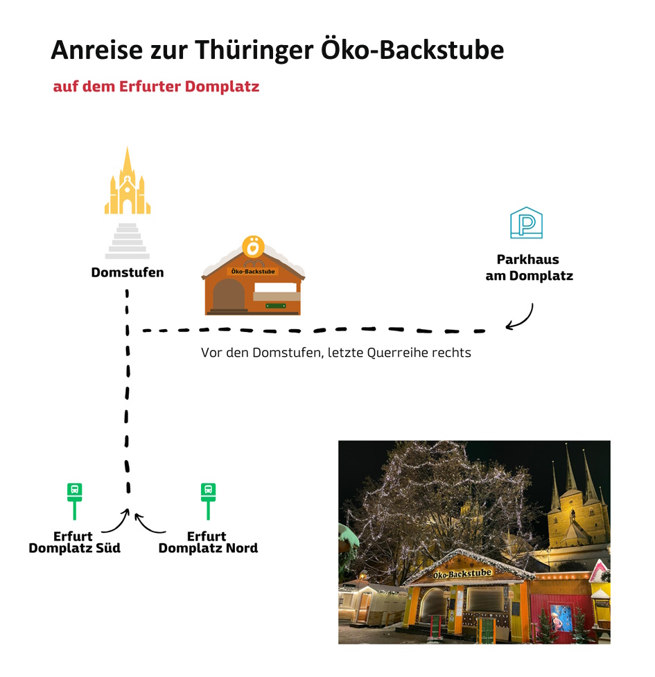 Anreise_Oekobackstube
